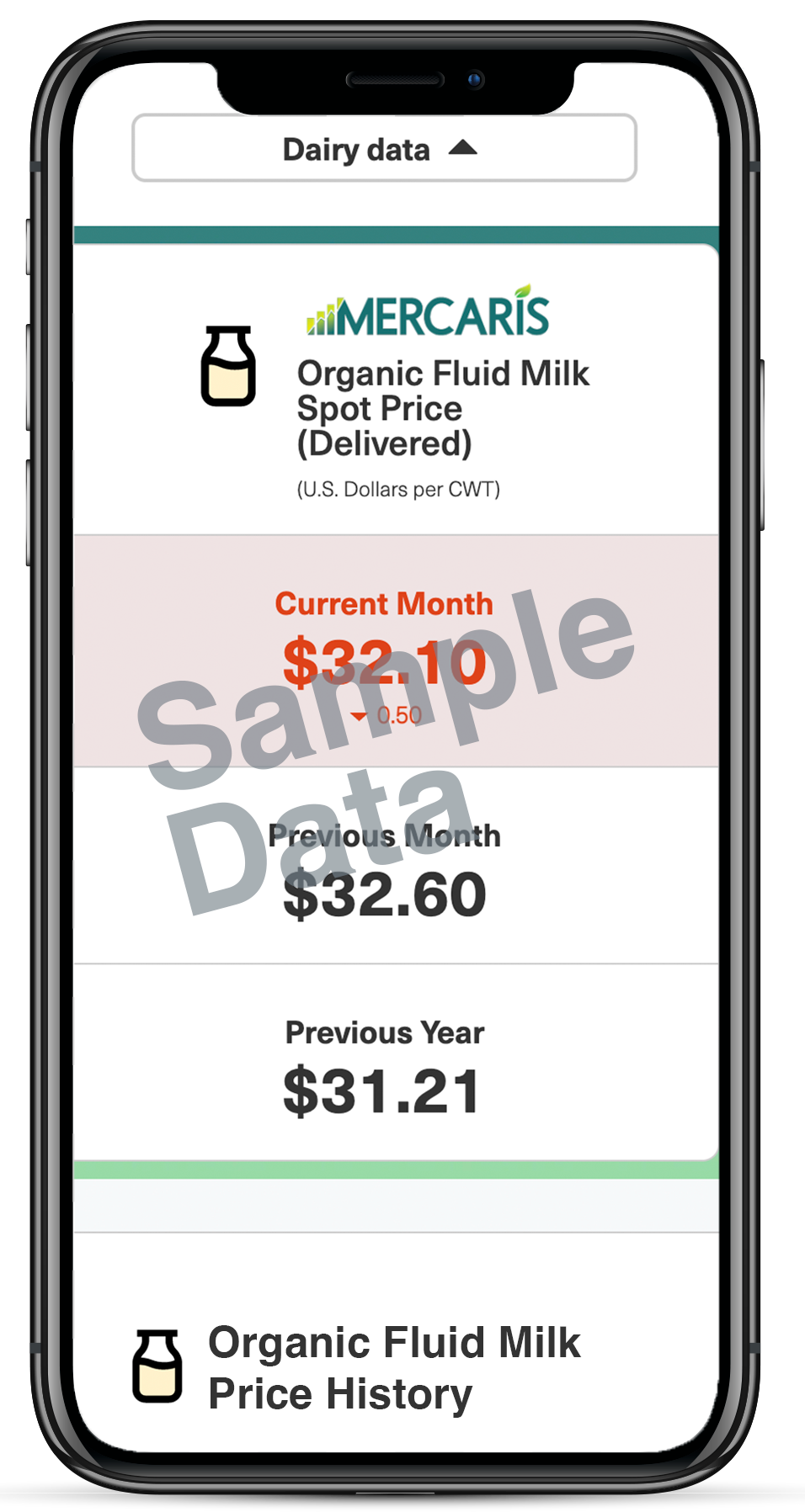 Organic Dairy Data Sample